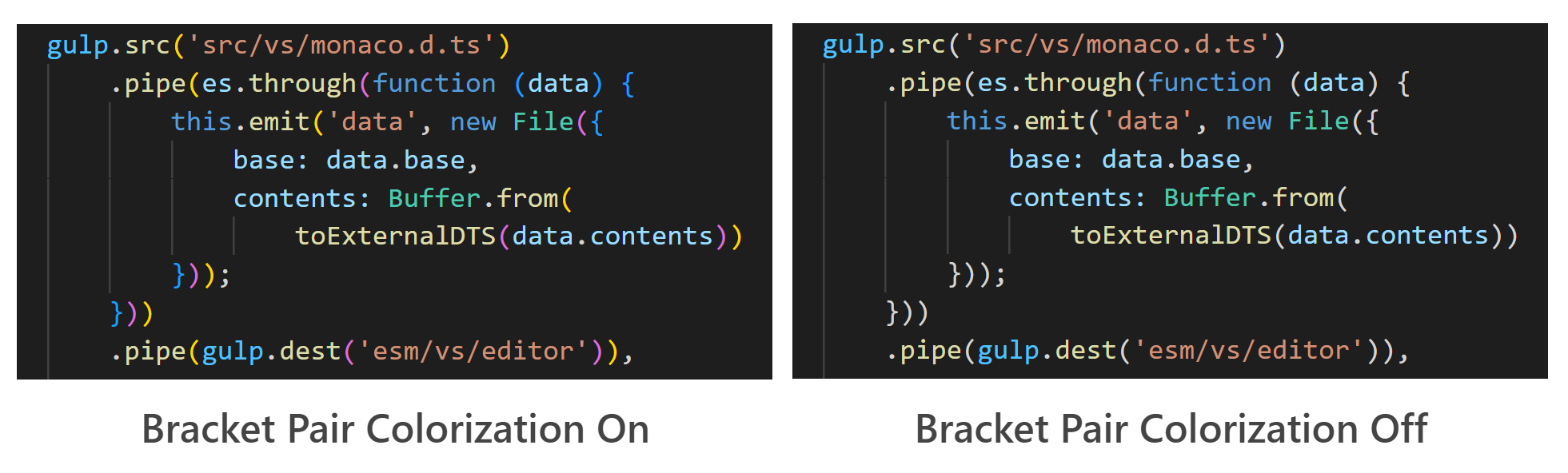 Bracket Pair Colorization