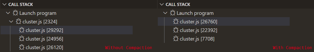 Screenshot of two "Call Stack" views. Without compaction, there is an extra child session between the parent session and each attached worker processes.