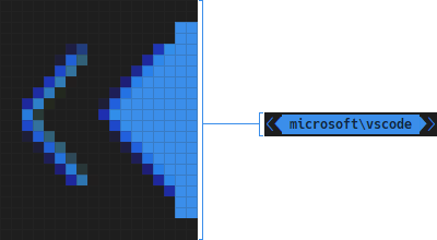 Line height would not be respected, leading to a Powerline symbol with a different height to adjacent cells. Additionally, a blue outline could appear when sub-pixel anti-aliasing was used