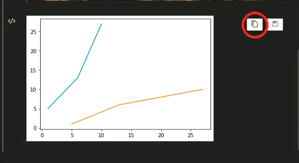 Copy plot button